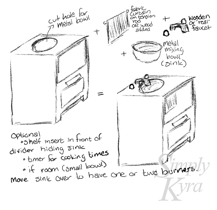 Image shows a black and white sketch of my vision of the stove and oven with a couple more steps to take it even further.