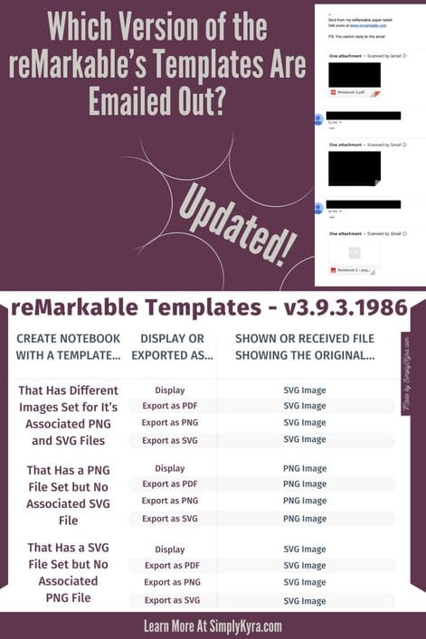 Update: Which Version of the reMarkable’s Templates Are Emailed Out?