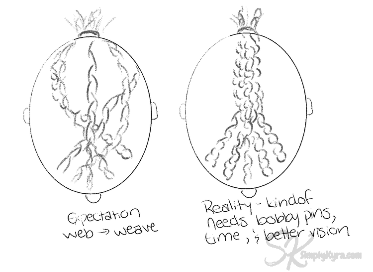 Diagram sketch or vision-ish and reality.