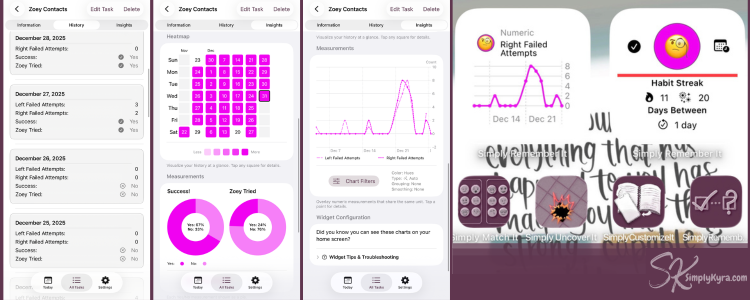 Image shows screenshots of how we tracked which days we put in the contact lens.