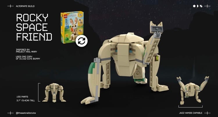 Screenshot showing the original kit and views of the build. 