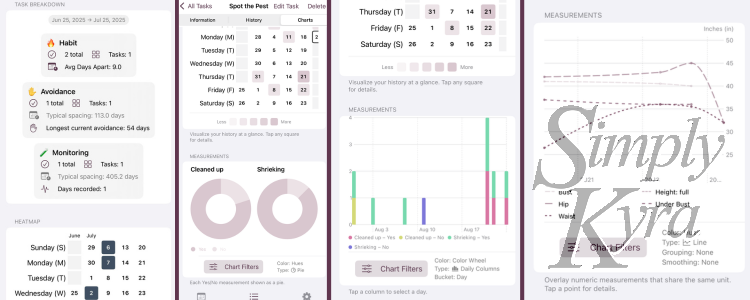 Simply Remember It: Update with Smarter Charting for Clearer History
