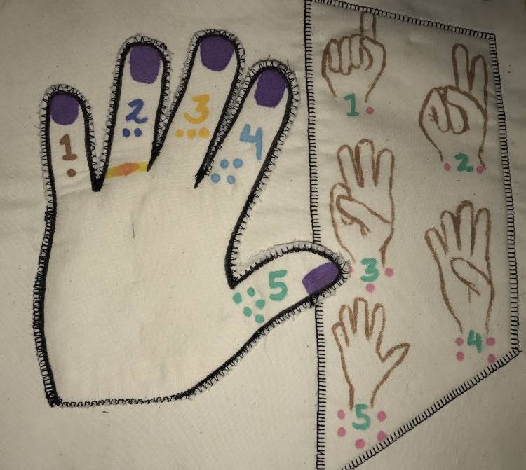 Sewed around the sides of the large hand and sewed the counting hands down.