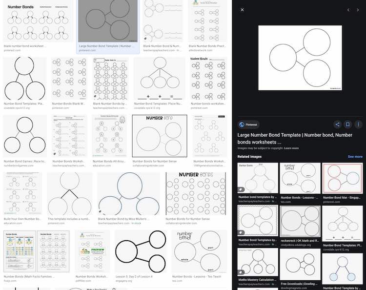 Image shows the Google image search results (see above image) with the right side of the screen changed. Now it's showing the blank three circle number bond along with the name, source, and related images below.