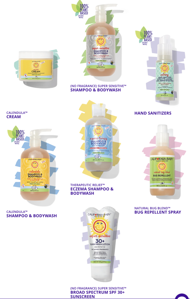 Image shows all seven of their offered California Baby products taken from their website. 