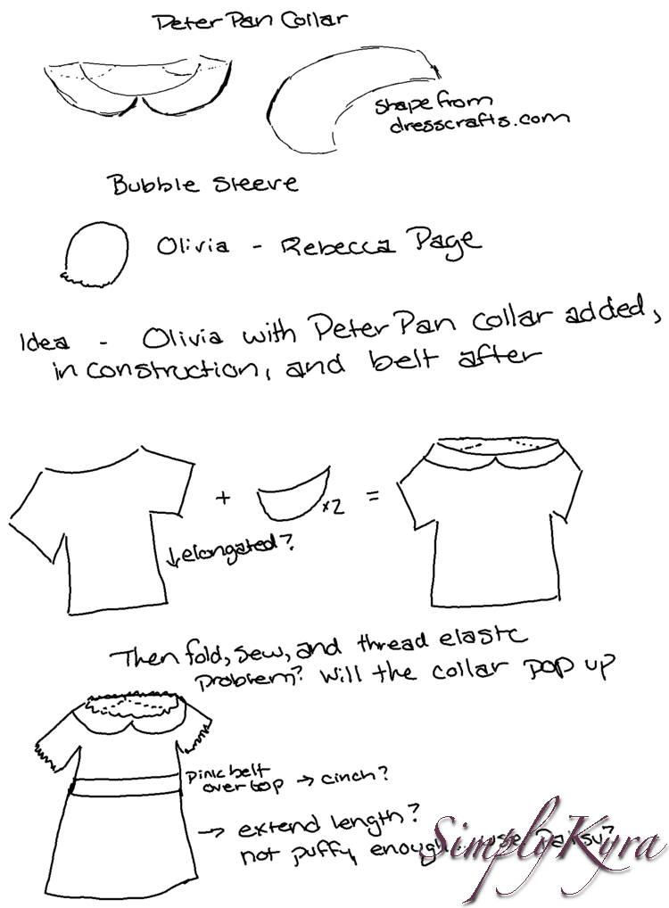 Image shows a white page showing words and sketches on the plan to create an Olivia based Princess Skateboarder outfit. 