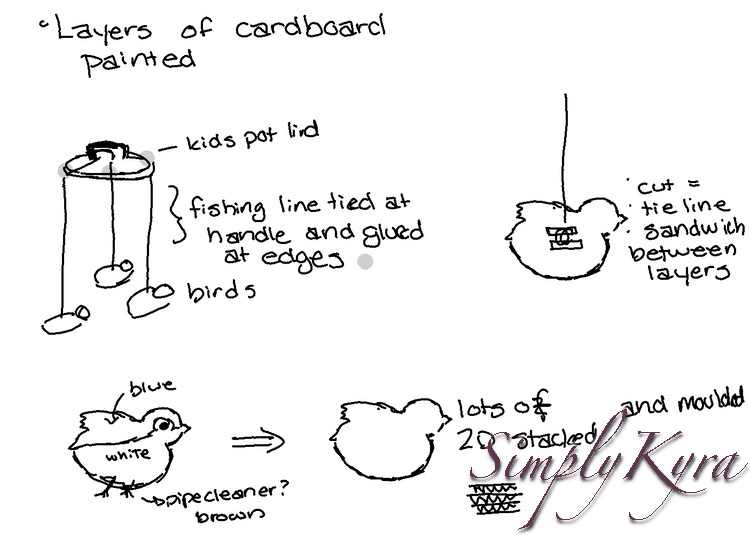 Image is a sketch showing the general outline of how I'd use the birds (attached to a pot lid) and how I'd make them (with layers of cardboard, trimmed, painted, and with fishing line attached in the center of their being).