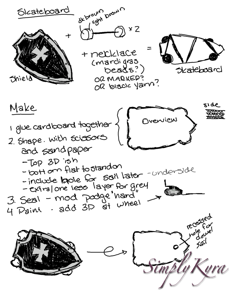 Image is a screenshot of white paper with drawings and points about how to make the skateboard. 