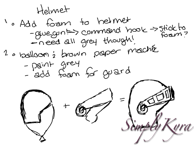 Image shows two plans written out for the helmet with a little equation at the bottom showing the helmet base on a balloon, plus a visor, and equals a finished helmet with visor. 