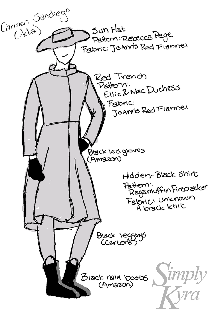 Image shows a sketch of Ada's planned outfit with labels showing what each item is. 