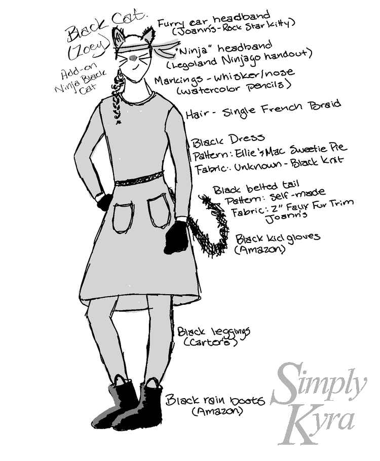 Image shows a sketch of Zoey's planned outfit with labels showing what each item is. 